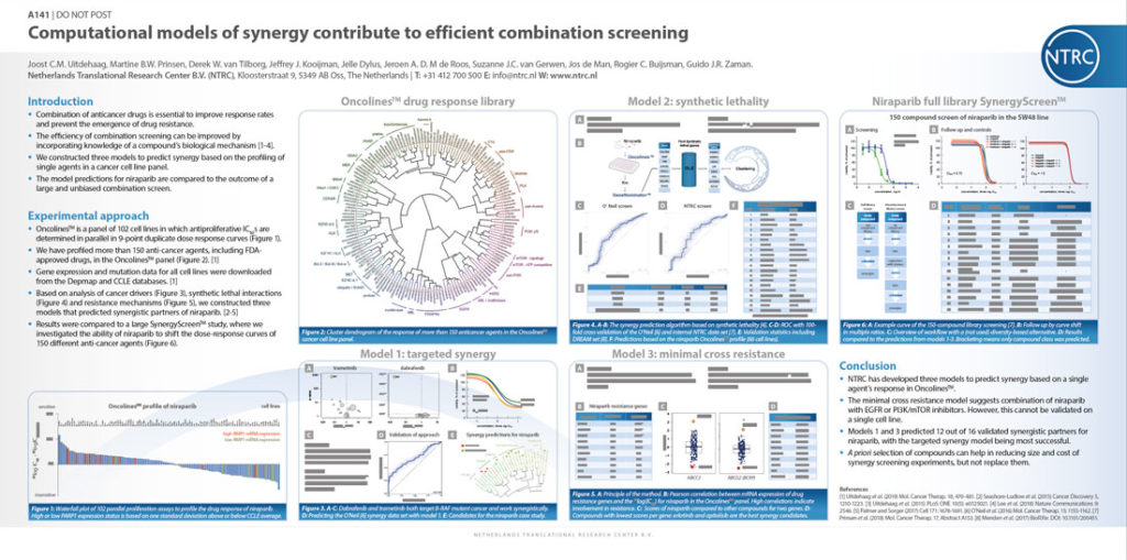 Computational Models Of Synergy Contribute Te Efficient Combination Screening
