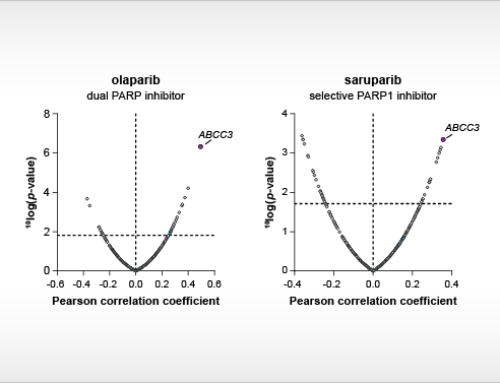 New case study featuring GeneNominator™ gene expression analysis